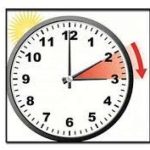 Ljetno računanje vremena / Foto: Agencija