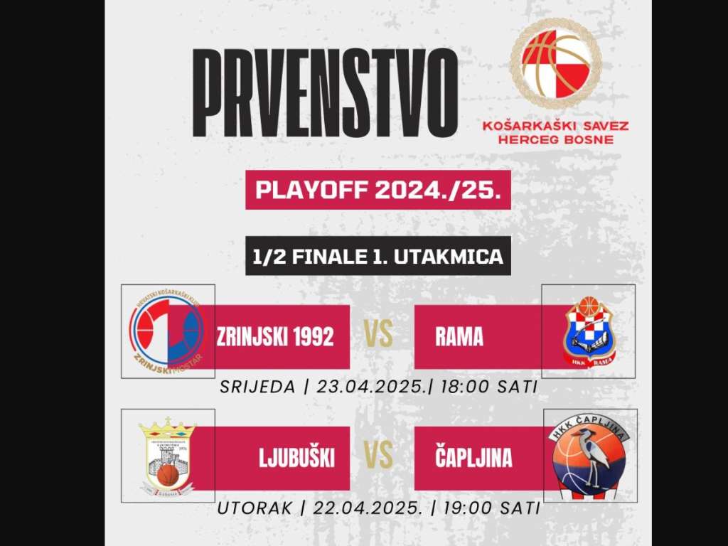 Košarkaško prvenstvo Herceg Bosne