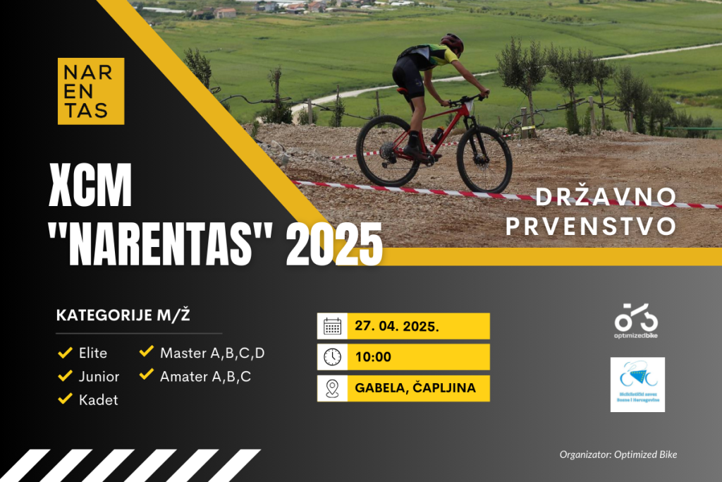 prvenstvo biciklizam