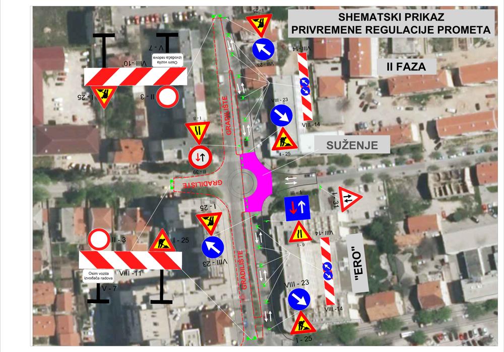 privremena regulacija prometa