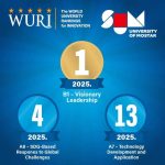 wuri