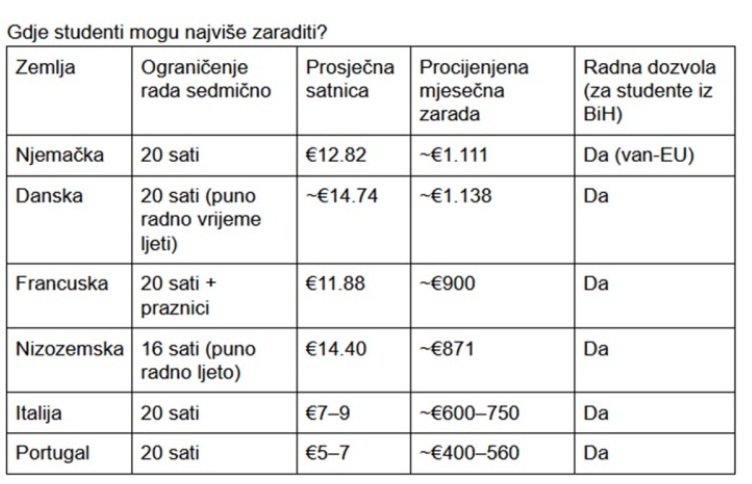 tablica
