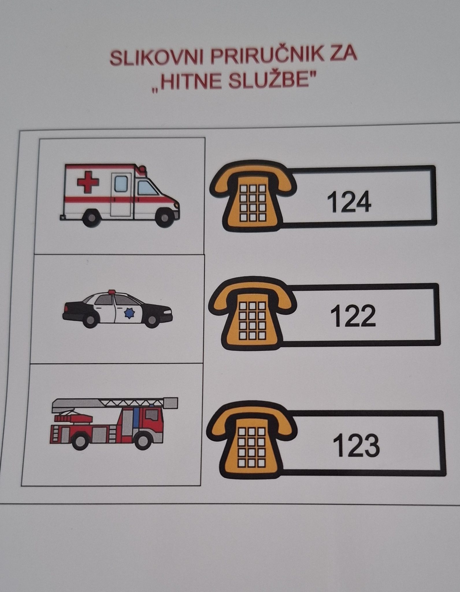 Slikovni priručnik za hitne službe – podrška osobama s komunikacijskim poteškoćama