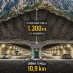 tunel prenj
