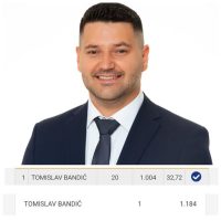 bandic