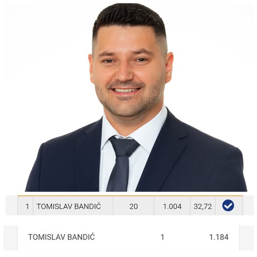 bandic