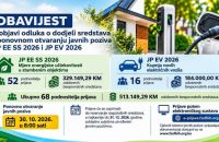 fond za zaštitu okoliša